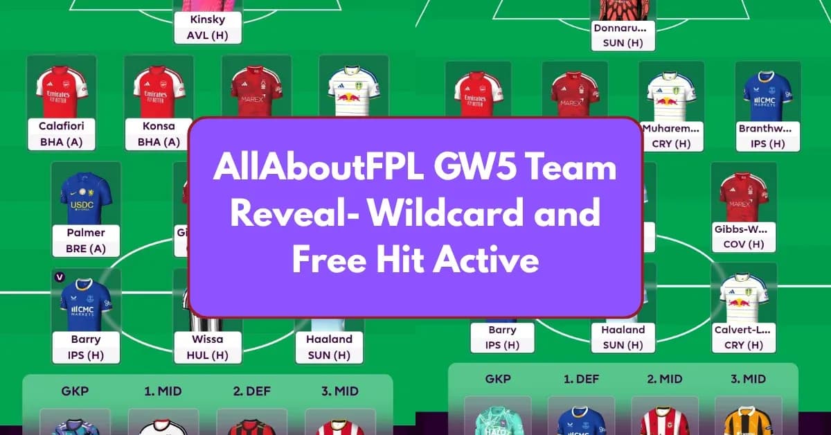 Equipo de FPL GW5 con wildcard y Free Hit activos Equipo de FPL GW5 con wildcard y Free Hit activos